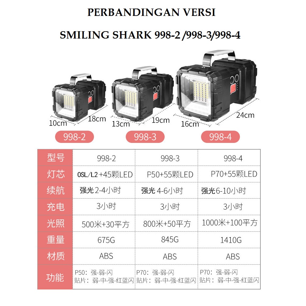 SMILING SHARK 998-2 - Senter Dual Light Super Terang Hingga 500M - Senter Dengan Dua Kepala - Bisa Dicharge