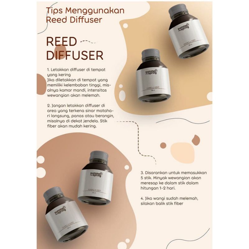 REED DIFFUSER SUMMERSPRING 40ML PENGHARUM RUANGAN