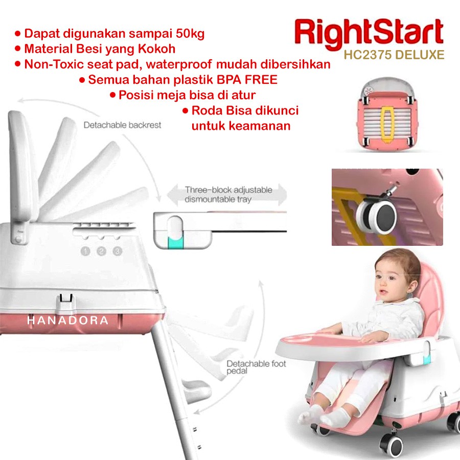 Right Start 4in1 Highchair HC2375 Deluxe - Kursi Makan Bayi