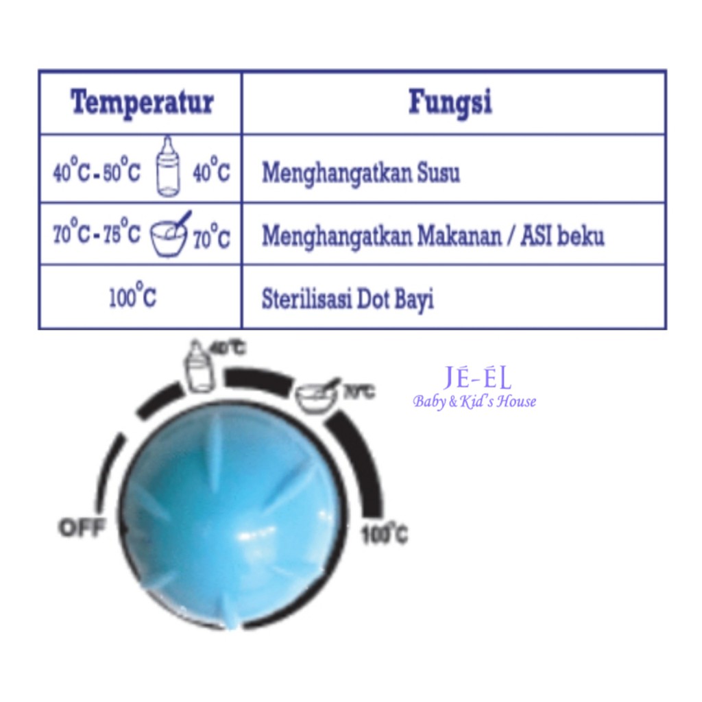 Baby Safe Milk &amp; Food Warmer LB215/Baby Safe Penghangat Susu &amp; Makanan