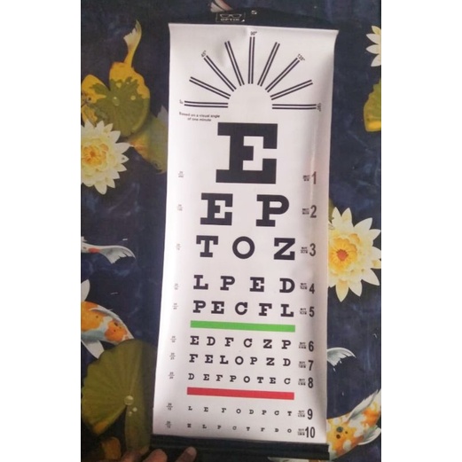 snelen tes cart jauh untuk pemeriksaan mata minus