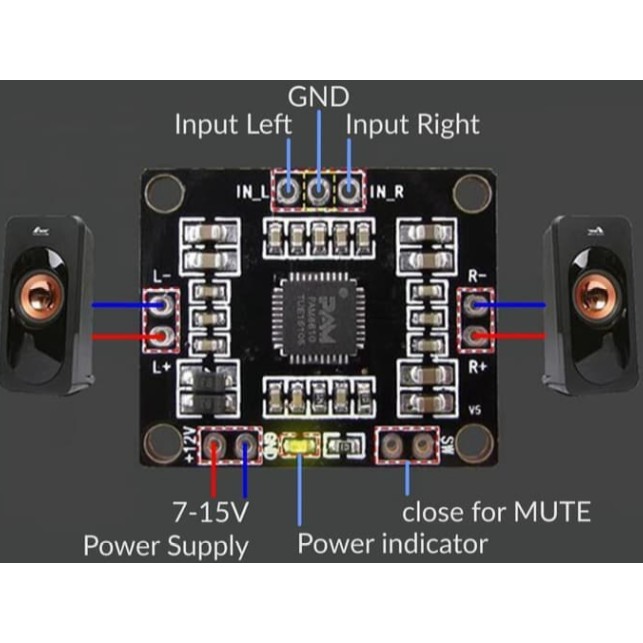 PAM8610 2x15W CLASS D digital Stereo Hi-Fi Audio amplifier 2 Channel