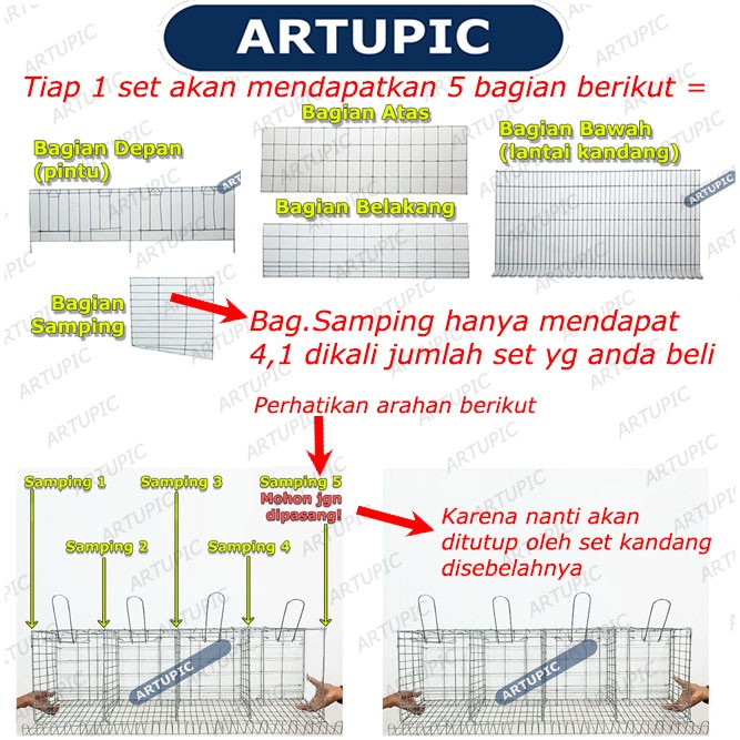 Kandang Ayam 4 Pintu Baterai Petelur Galvanis Kawat Layer Artupic