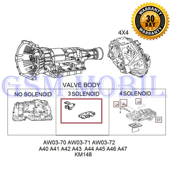 Packing Set Transmisi L200 Strom Volvo AW03-72 04351-30100 - 10006789