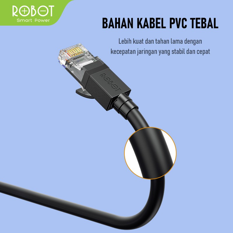 Robot Kabel LAN UTP Cat6 Ethernet Cable RFC02 RFC03