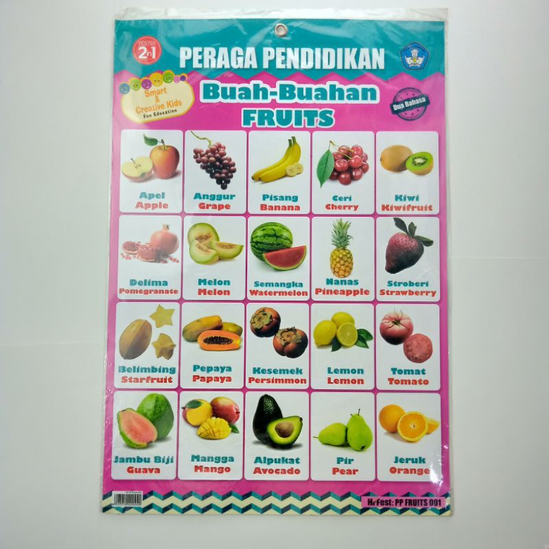 Poster Anak/Dinding 2 IN 1 Seri Buah-Buahan