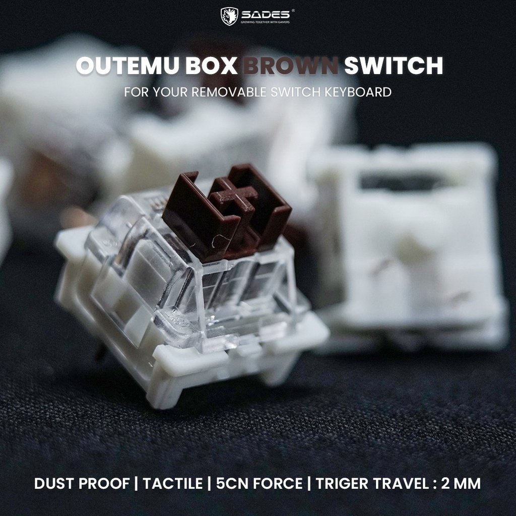 SADES OUTEMU BOX SWITCH PLATE MOUNT DUST PROOF