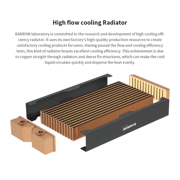 BARROW Dabel-28b 360 Cooper Radiator 360mm (Ketebalan 28mm)