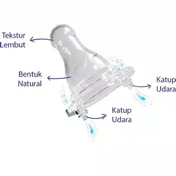 Baby Safe Wide Neck Milk Bottle Botol Susu Dot Silicone Anak Bayi Leher Lebar Original Babysafe