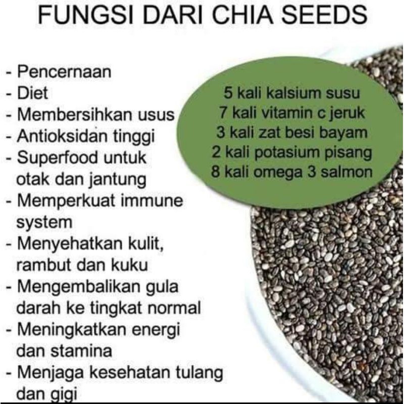 

CHIA SEEDS