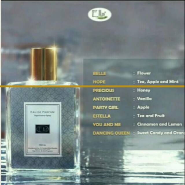Parfum by Ella Skincare