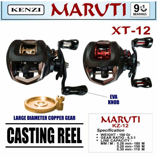 Reel bc kenzi maruti XT 12