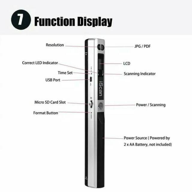 iScan Handheld Mobile Portable Scanner 900DPI LCD Display A4 JPG PDF