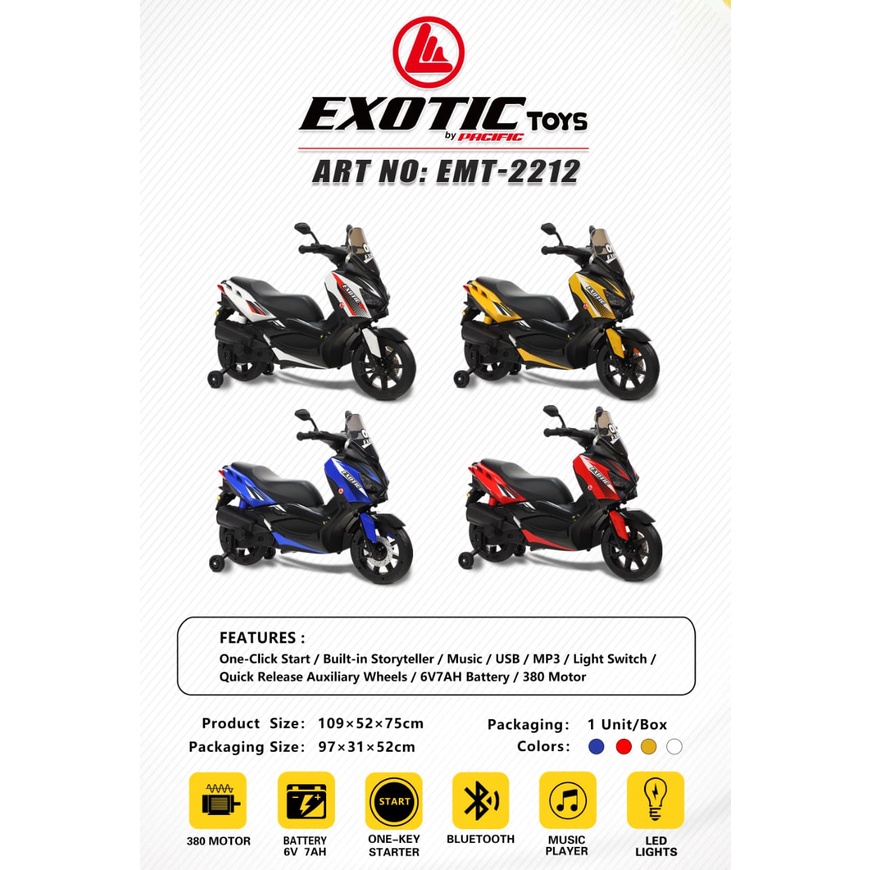 motor listrik anak xmax PLTM