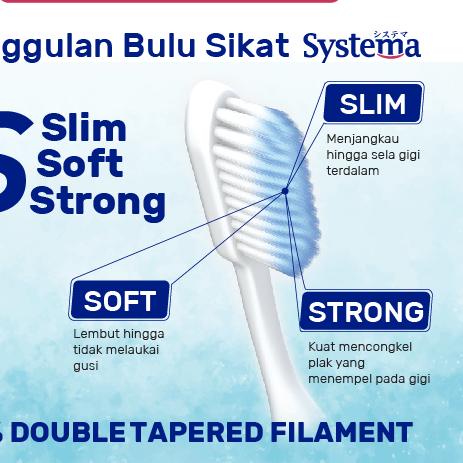 ♜ Systema Toothbrush Power Clean Regular Head x5 ➾