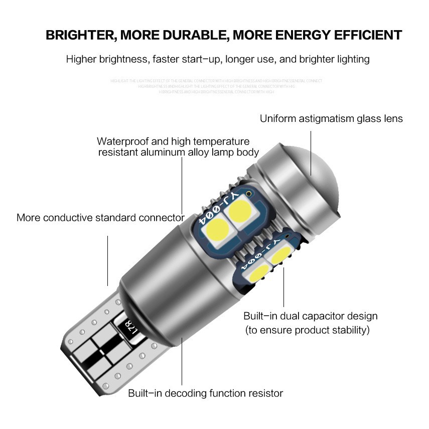 High quality highlight T10 W5W width light Position light License plate lamp