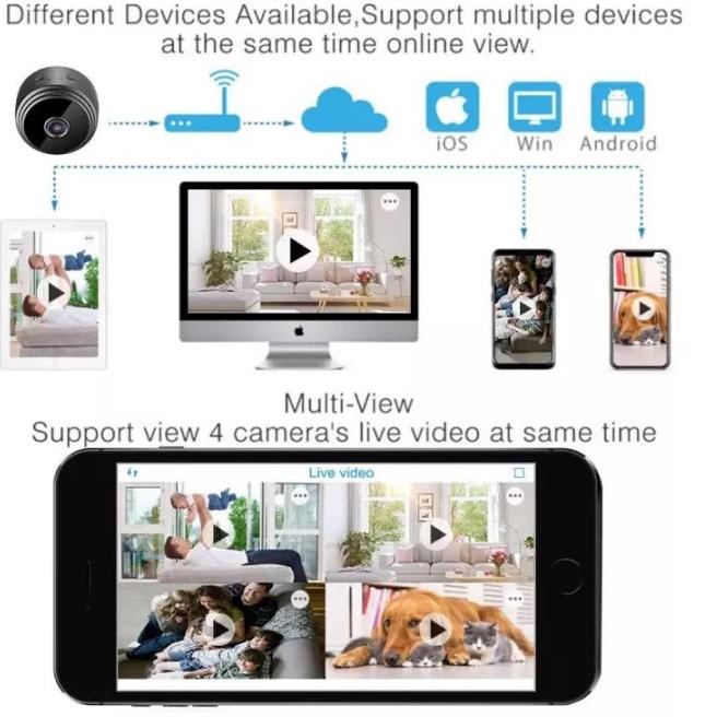 Super Bahan A9 Wireless Mini Camera Wifi Hd 1080P Micro Kamera Kecil Smart Ip Kamera Cctv Spy Camera Kamera pengintai HD Video Small Camera Night Vision Mini Camera