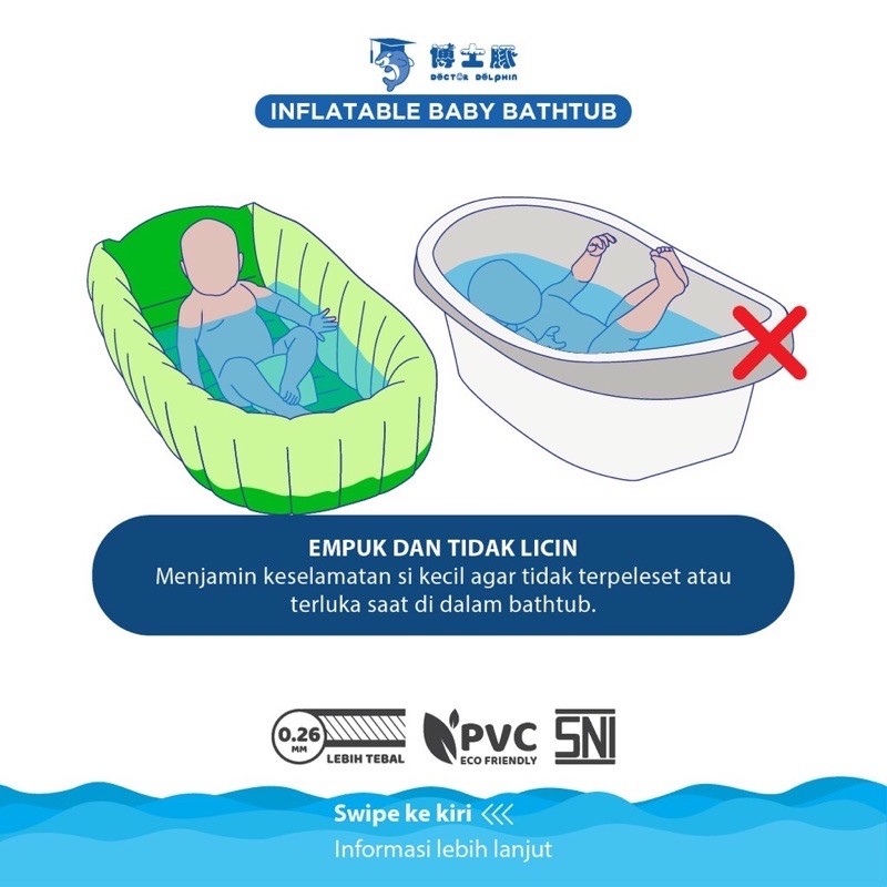 DOCTOR DOLPHIN Inflatable Baby BATHUB Free Pompa - Bak Mandi Tiup - Kolam Mandi Bayi