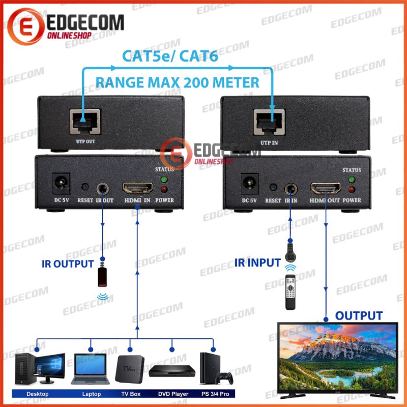 HDMI Extender Via UTP Cat5e/6 Up to 200 Meter NETLINE