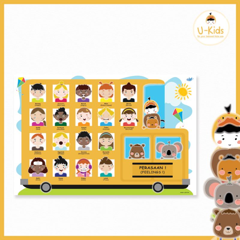 

Poster Edukasi Anak Belajar Mengenal Ekspresi Perasaan Desain Lucu Terbaru Kekinian