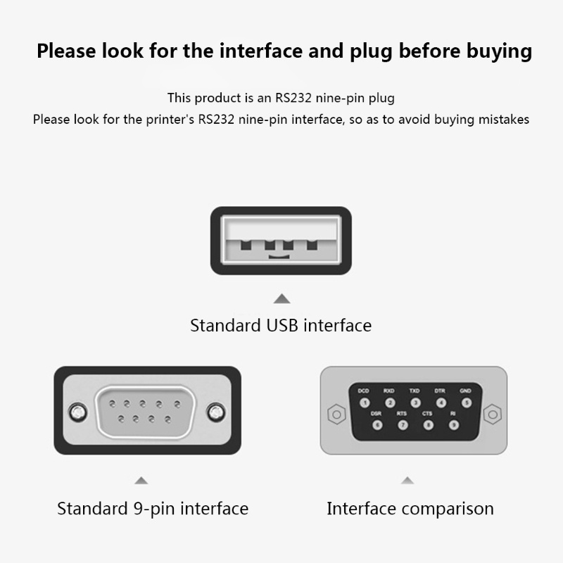 Btsg JH-LINK USB to DB9 RS232 Male Kabel Data Serial Adapter USB COM Port DB9 Pin Cable RS232 Untuk Windows7 8 10 XP 1.2m