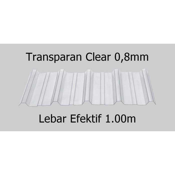 Atap uPVC Exeltech Transclear (Bening Transparan)