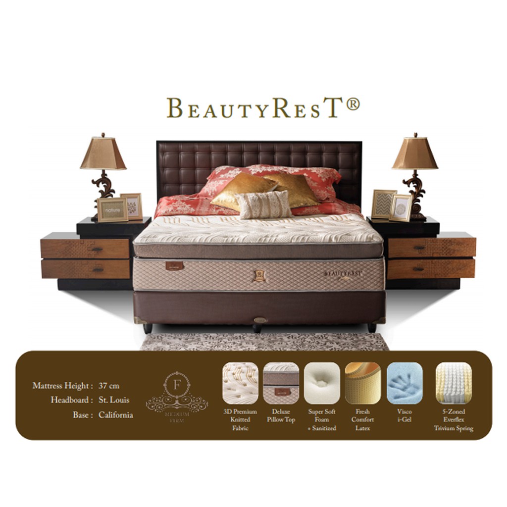 Beauty Rest Lady Americana Full Set Mattress Divan Headboard Shopee Indonesia