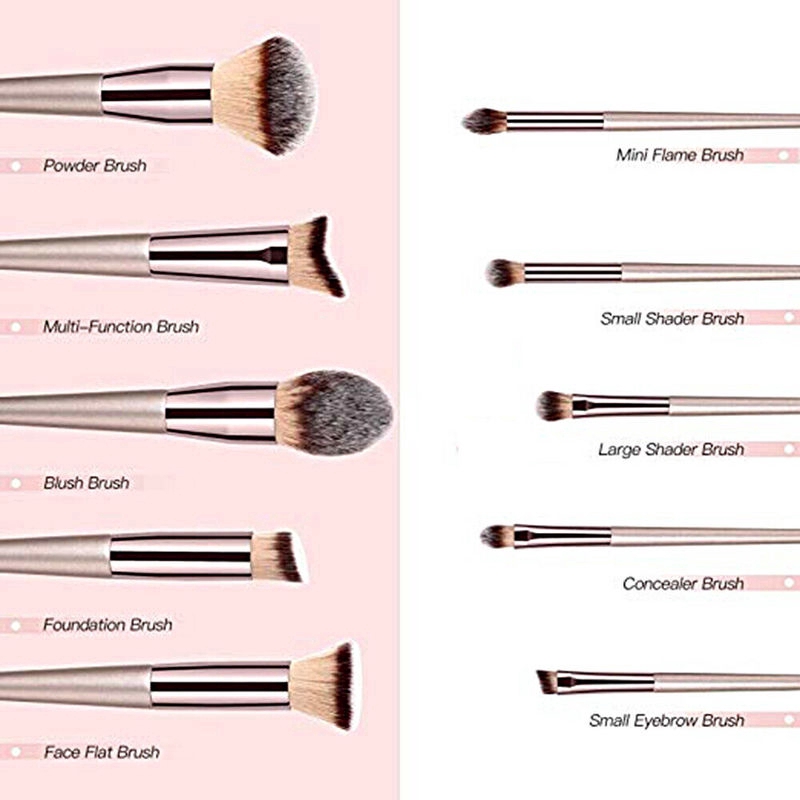 Types Of Makeup Brushes And Their Functions Saubhaya Makeup