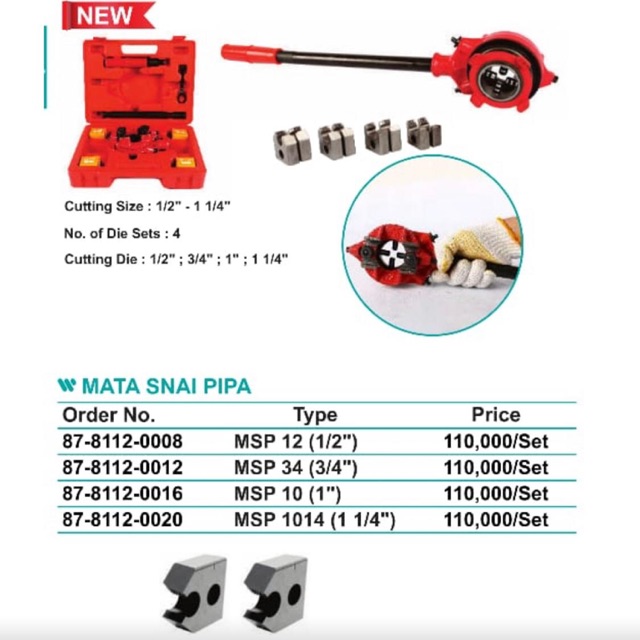 Snai pipa ratchet Wipro