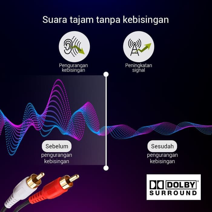 PX DAC 200 Audio Converter RCA to Digital Optical dengan kabel audio