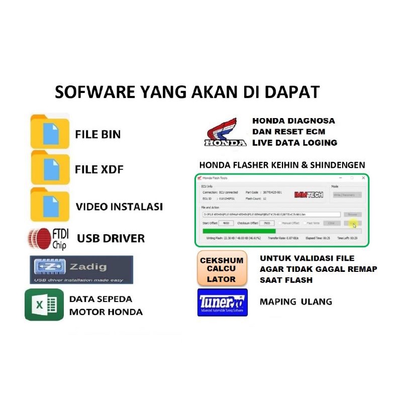 Alat Remap Ecu Shindengen-3