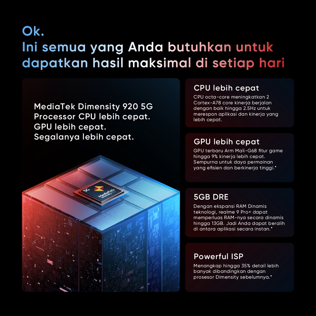 realme 9 Pro+ 8GB/128GB Free Fire Limited Edition [Sony IMX766 OIS Camera MediaTek Dimensity 920 5G]-4