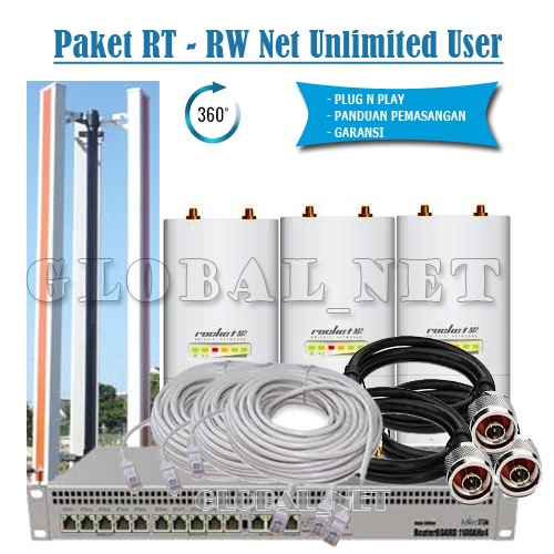 Jual Paket RT RW Net Up to 30 Km Unlimited User | Shopee Indonesia