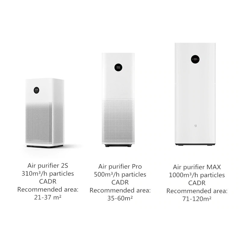 Mijia Air Purifier Max Edition Oled Display Sterilization Air