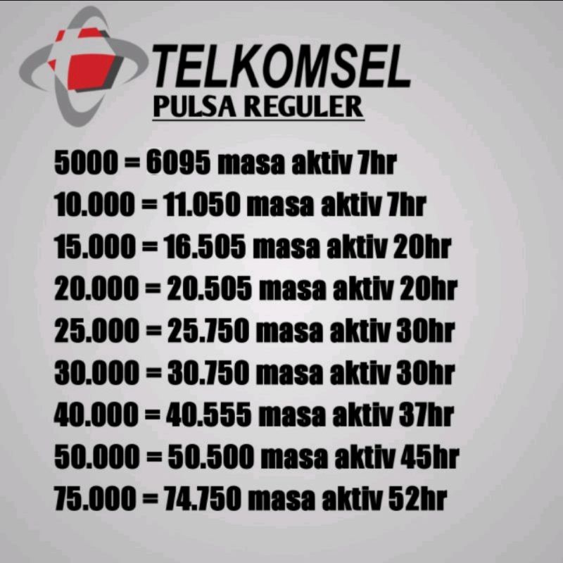 Dijamin MURAH PULSA TELKOMSEL REGULER (5K-30K) - TELKOMSEL - NAMBAH MASA AKTIV. HANYA DI AGNACELL35