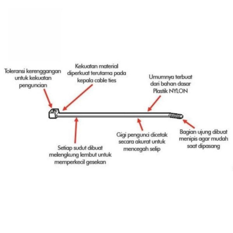 (ISI 100) Kabel ties 2,5x100 mm - Cable Ties - Cable Tie Tali Pengikat