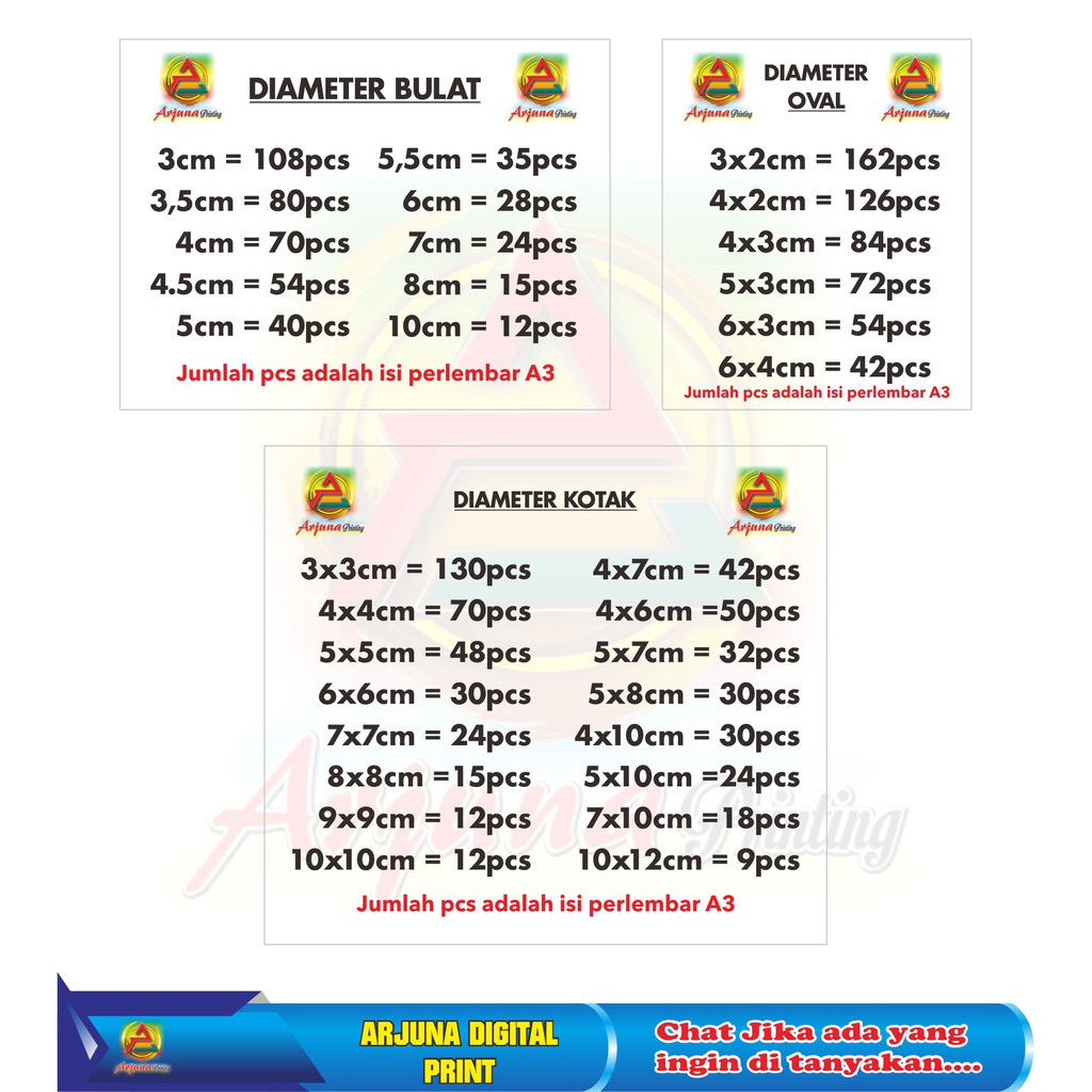 

STIKER VINYL, TRANSPRANT, CROMO TANPA POTONG A3+ ANTI AIR ( SEHARI JADI )