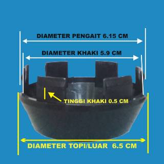 Dop Center Velg  Tutup  As Roda ban Mobil  Variasi  kerucut 