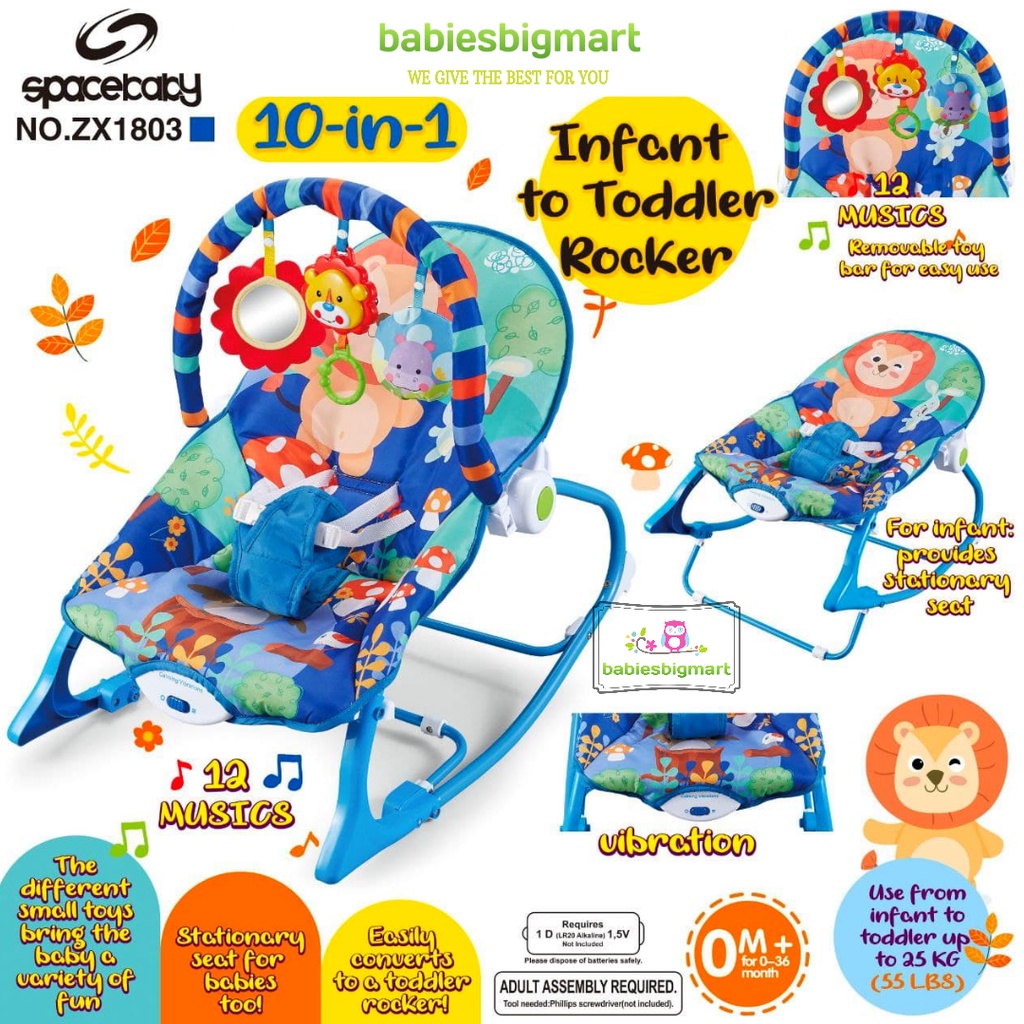 Bouncer Pliko My Soothing PK 303 Spacebaby SB 8610 SB 8630 ZX 2109 Piano Playgym SB 8013 SB 8017 Sugarbaby 1 recline 3 recline Tempat Duduk Anak Space Baby-ZX 1803 BIRU TUA