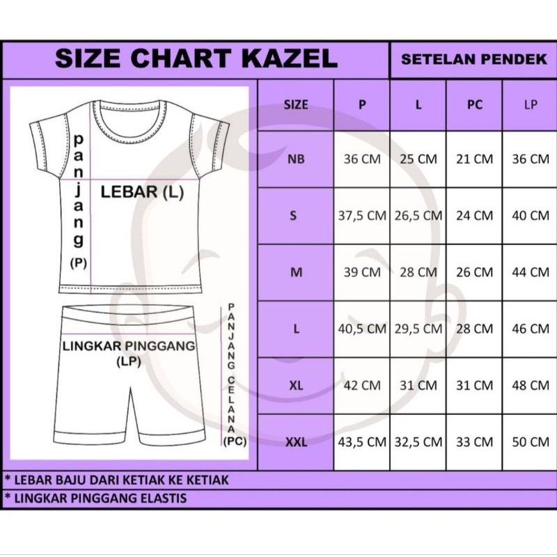 Kazel Castle edition, kazel setelan pendek, baju anak kazel perempuan