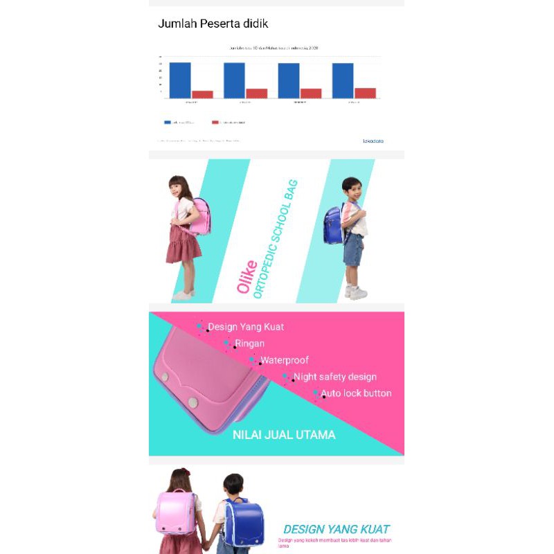 Tas ransel orthopedic olike