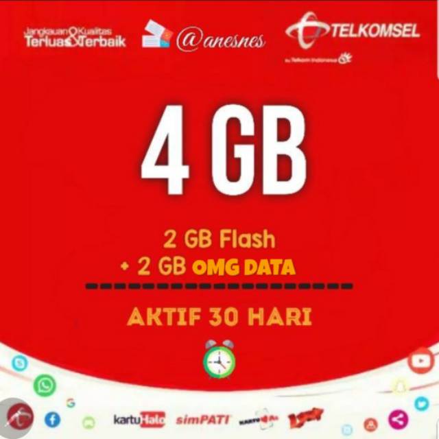 Paket Data Telkomsel 4gb All Jaringan Murah Full 24 Jam 30 Hari As Telkomsel Loop Bisa Shopee Indonesia