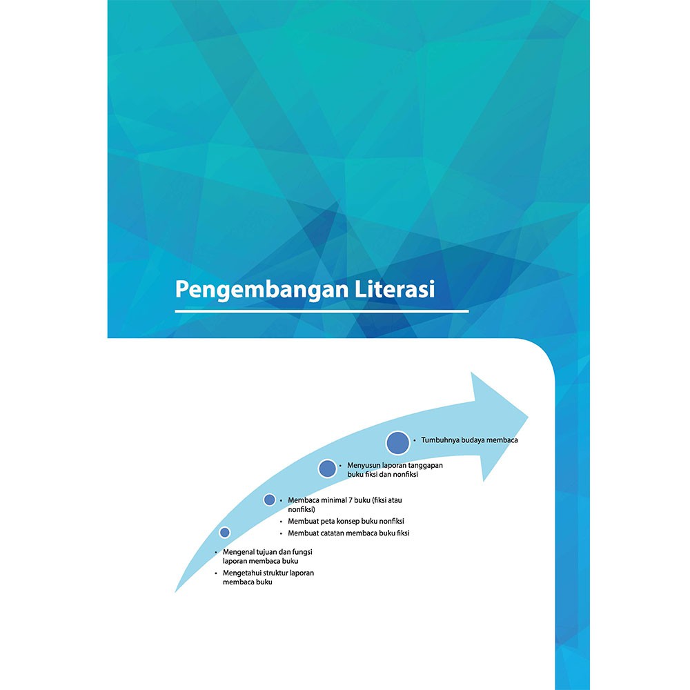 Buku Bahasa Indonesia SMP Kelas 9 K13 Revisi 2018-7