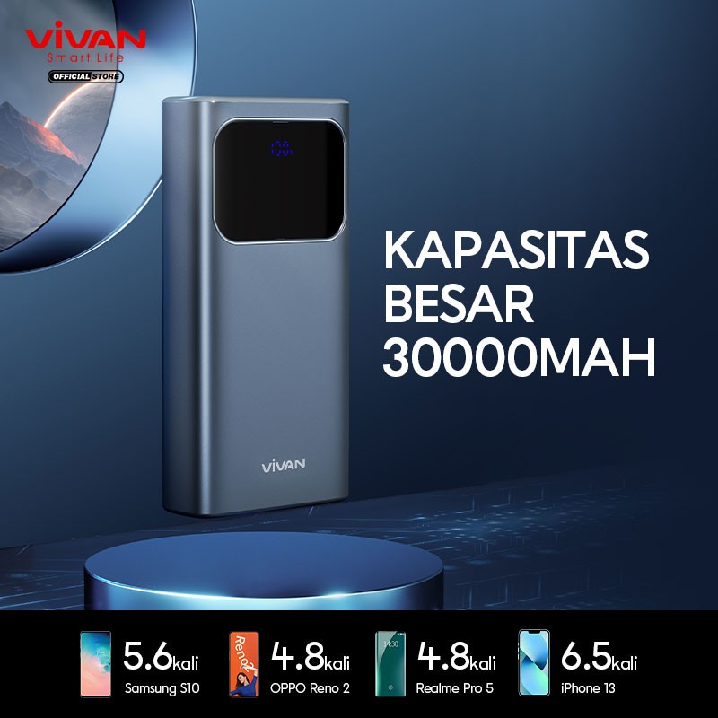 Powerbank 30000mAh VIVAN VPB-C30 3 Output Fast Charging 22.5W PD QC 3.0 VOOC Support Smartphone All Type-Garansi Resmi 18 Bulan