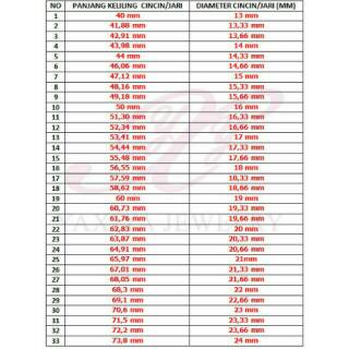 Tabel Ukuran Cincin