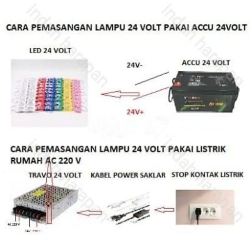 LAMPU LED MODUL 3MATA SMD 7520 3030 12VOLT dan 24VOLT WATERPROOF 3