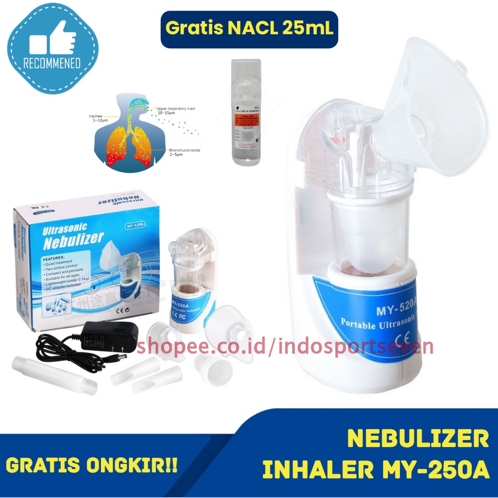 Inhaler Nebulizer Ultrasonic Portable Alat Bantu Uap Pernapasan Asma Sesak Nafas Gangguan Pernapasan