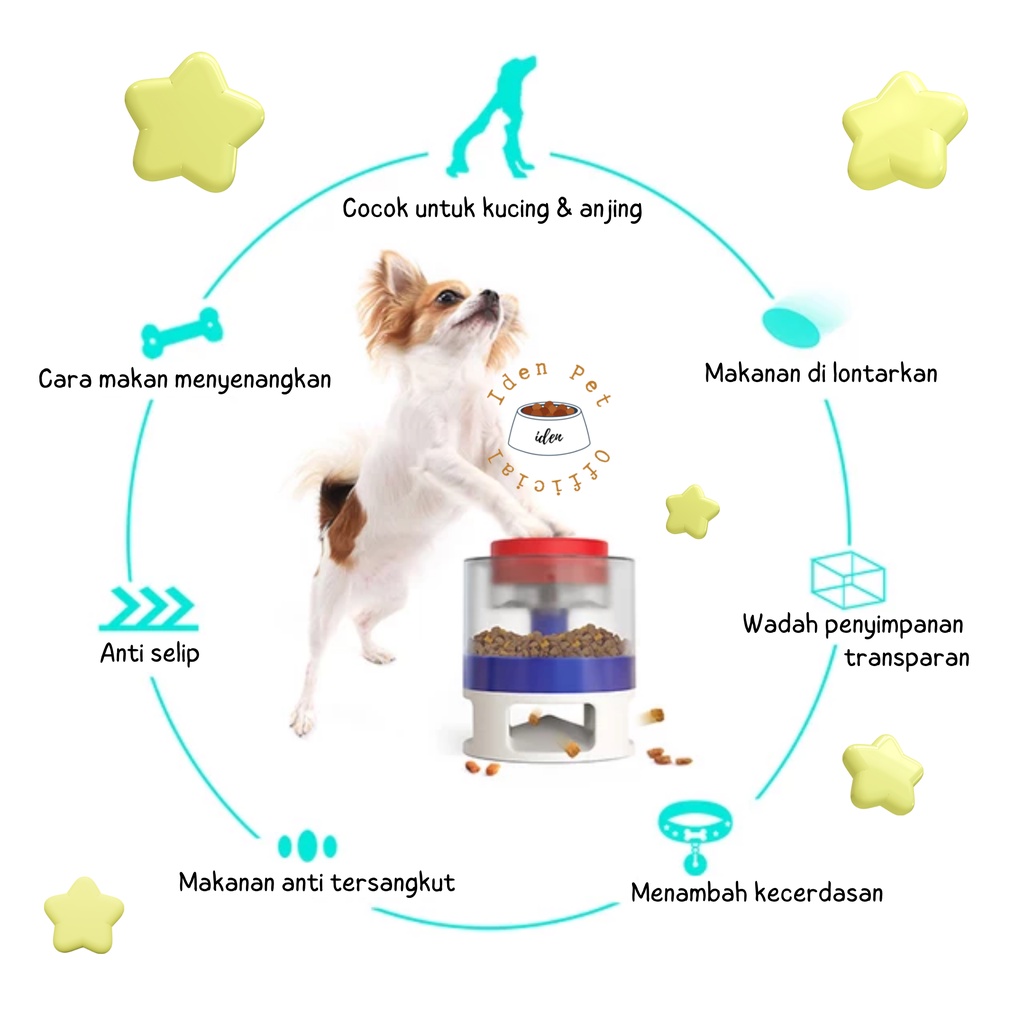 Tempat Makan Interaktif Anjing Otomatis &amp; Mainan Slow Feeder Kucing Pintar Dog Cat Feeder Toy