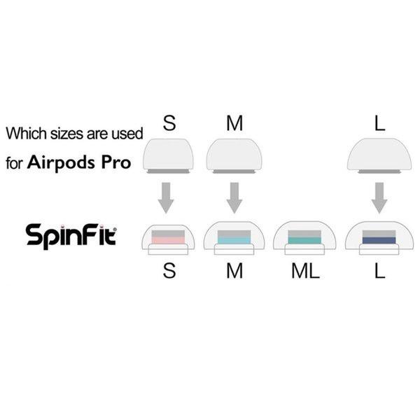 Spinfit Eartips Earpiece CP1025 (S / M / ML / L)