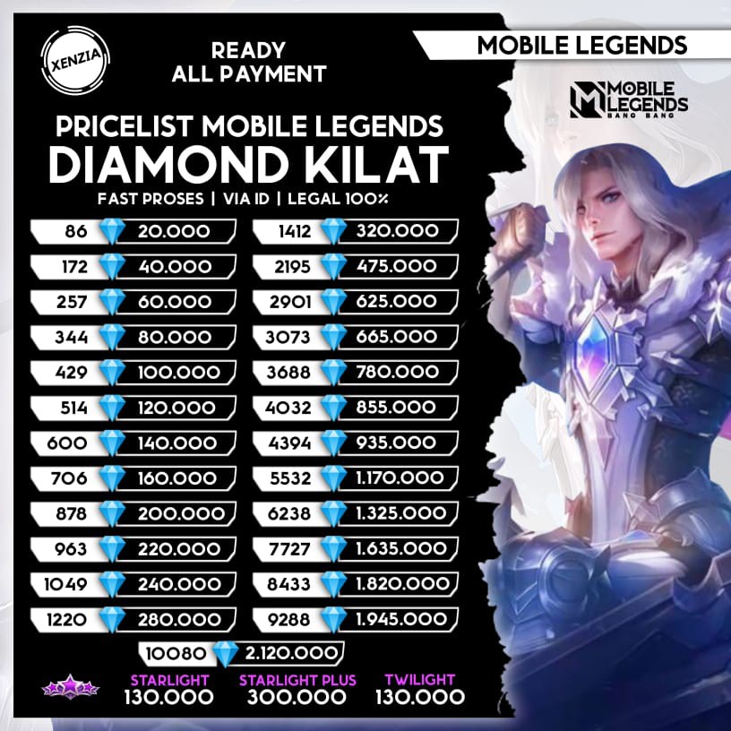 Fast Diamond Mobile Legend Murah Top Up Mobile Legend Murah Topup Dm Ml Diamond Mlbb Xenzia 3 Shopee Indonesia